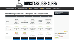 Desktop Screenshot of dunstabzugshauben.org